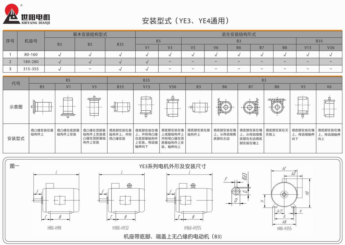 超高效率三相异步电动机  YE3系列 05