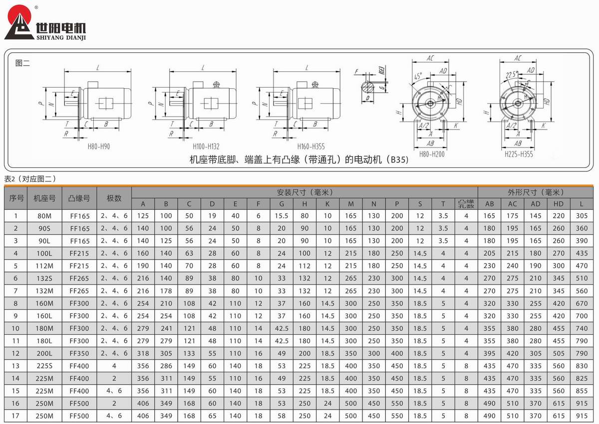 超高效率三相异步电动机  YE3系列 07