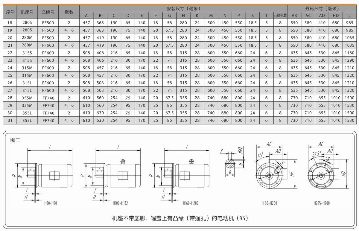 超高效率三相异步电动机  YE3系列 08