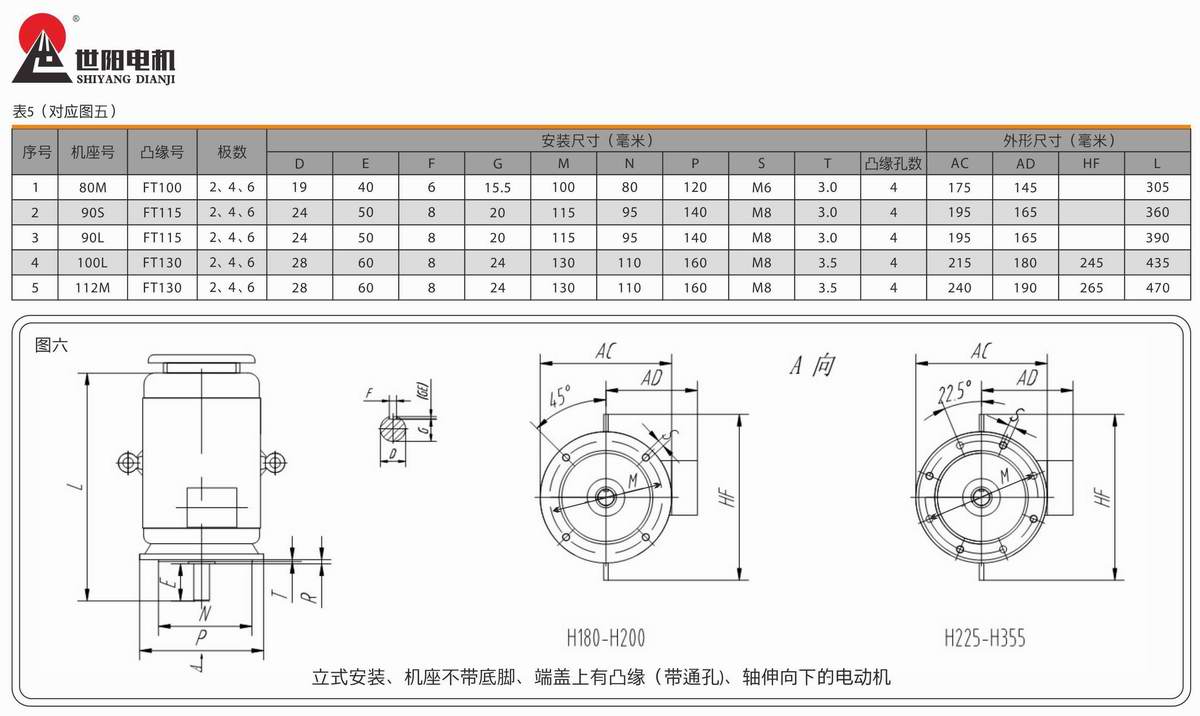 超高效率三相异步电动机  YE3系列 11