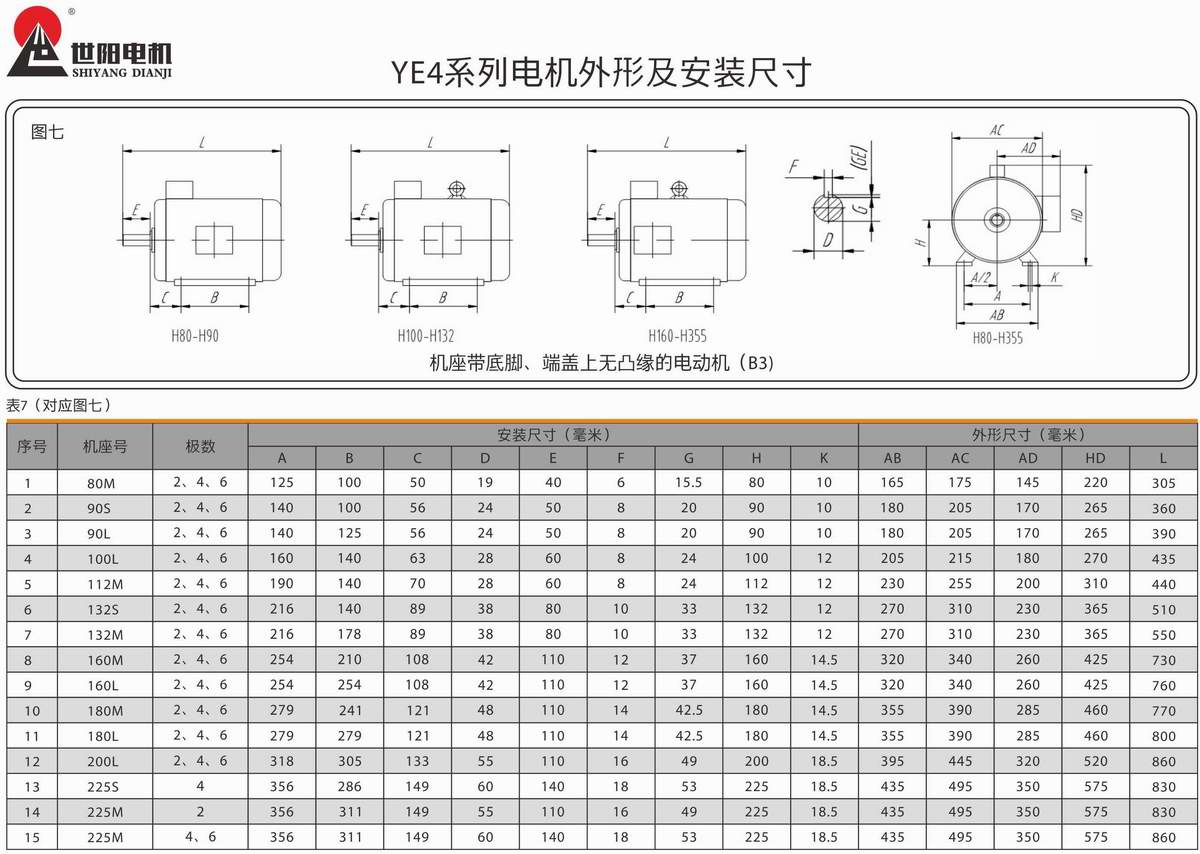 超高效率三相异步电动机  YE4系列 05