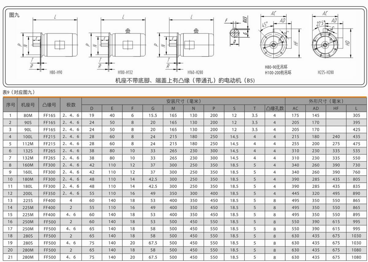 超高效率三相异步电动机  YE4系列 08