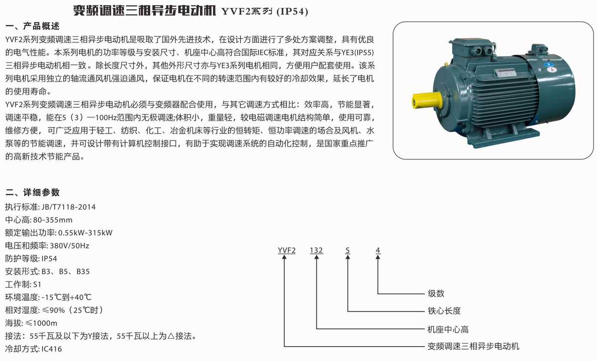 变频调速三相异步电动机  YVF2系列 01