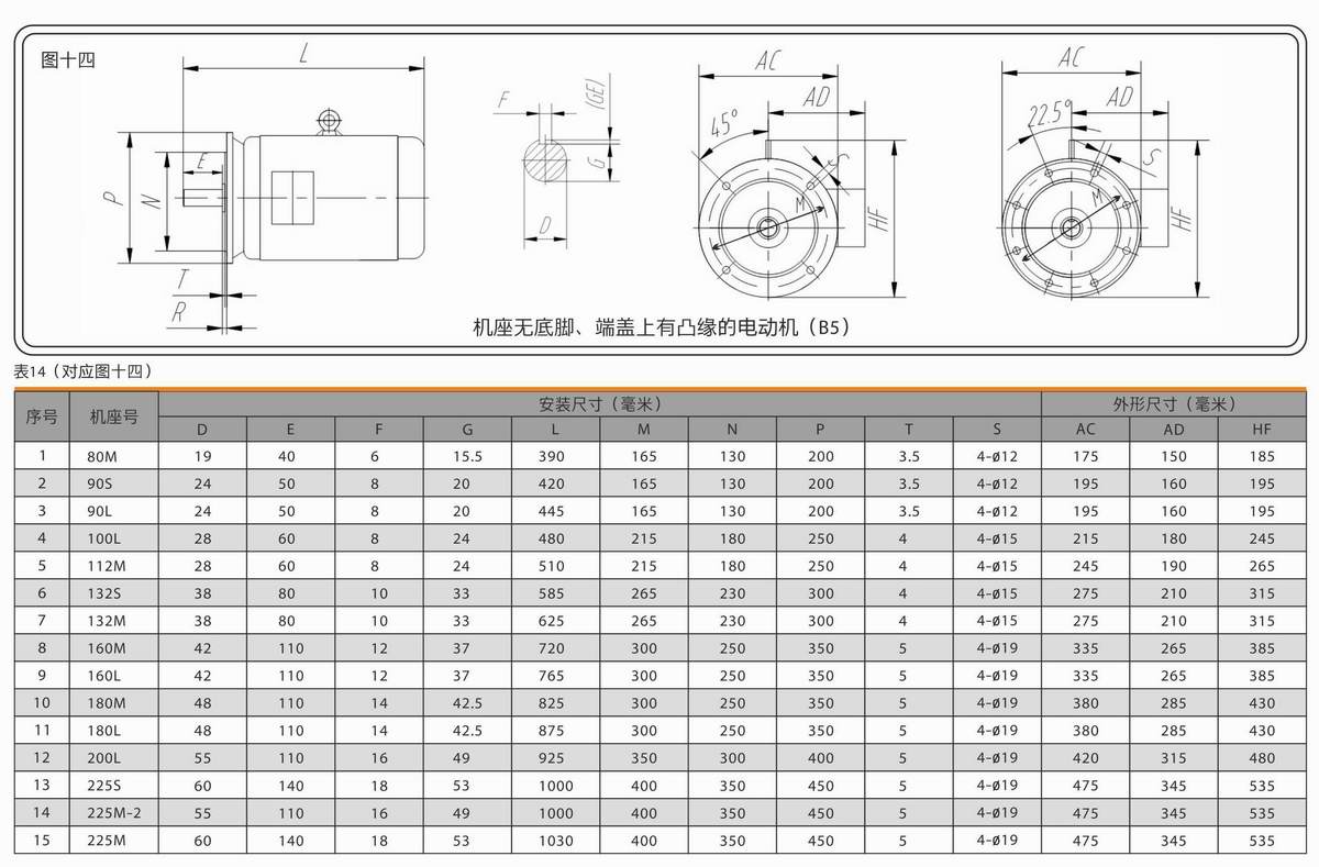 电磁制动电动机  YEJ系列 03